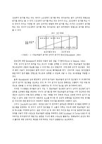 [유아교육] 동화책 읽어주기 접근법-6