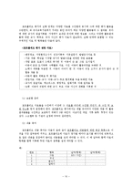 [아동학] 아동관찰과 행동연구를 위한 포트폴리오 기법의 이해-10