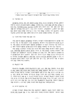 [아동학] 아동관찰과 행동연구를 위한 포트폴리오 기법의 이해-11