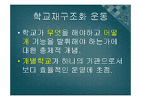 [교육행정] 학교경영 혁신론-2