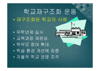 [교육행정] 학교경영 혁신론-4