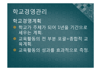 [교육행정] 학교경영 혁신론-18