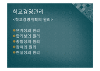 [교육행정] 학교경영 혁신론-19
