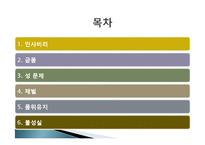 [교직윤리] 외국의 교직윤리 사례 비교, 실태 및 처리방향-2
