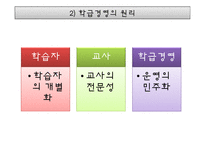 [교직실무] 제4장 학급경영의 실제-6
