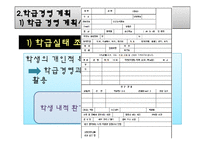 [교직실무] 제4장 학급경영의 실제-13