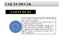 [교직실무] 제4장 학급경영의 실제-16