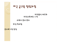 [교육실무] 미국 교육의 변천사-교육기회 확대-11