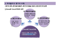 [아동학] 아동관찰과 행동연구를 위한 포트폴리오 기법의 이해-6