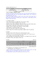 [가족복지론] 빈곤가족 실태와 문제점-4