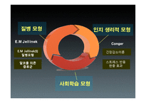 [건강심리학] `사람은 왜 술을 마시나` 심리학적 고찰-20