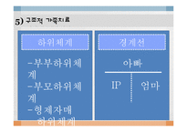 [가족상담] 틱 장애 청소년 가족문제 사례 분석 및 상담목표 설정-15