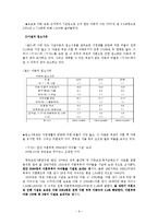 아동복지 시설 조사 보고서-6