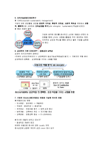 [성공전술과 면접 스킬]중간고사 요약본-8
