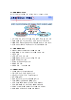 [성공전술과 면접 스킬]중간고사 요약본-10