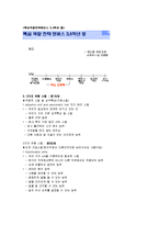 [성공전술과 면접 스킬]중간고사 요약본-18
