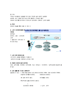 [성공전술과 면접스킬]기말고사 요약본-5