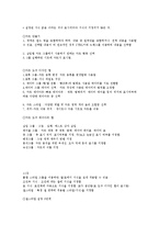 [지식정보사회와 컴퓨터활용]최종 요약정리본-19