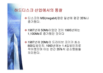 성공기업의 딜레마-10