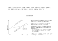 성공기업의 딜레마-20
