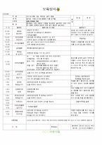 ★★★★☆[2011년 8월][평가인증]어린이집 보육실습일지-2