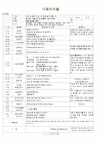 ★★★★☆[2011년 8월][평가인증]어린이집 보육실습일지-3