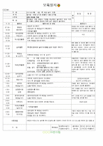 ★★★★☆[2011년 8월][평가인증]어린이집 보육실습일지-4