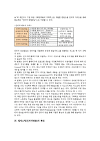 [웹캐스팅][인터넷방송]웹캐스팅(인터넷방송) 의미,유형,특징,현황, 웹캐스팅(인터넷방송) 적용분야,장단점,효과,기존방송과의 비교,제언-4