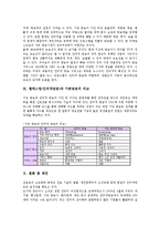 [웹캐스팅][인터넷방송]웹캐스팅(인터넷방송) 의미,유형,특징,현황, 웹캐스팅(인터넷방송) 적용분야,장단점,효과,기존방송과의 비교,제언-10