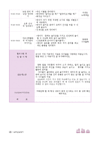 호남대 보육실습일지 한글판 완성본 54페이지분량-13