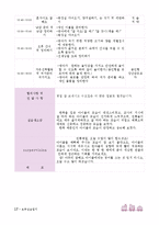 호남대 보육실습일지 한글판 완성본 54페이지분량-15