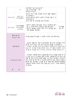 호남대 보육실습일지 한글판 완성본 54페이지분량-17