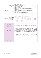 호남대 보육실습일지 한글판 완성본 54페이지분량-19