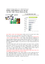 [품질경영] 롯데 칠성의 품질관리 경영시스템-5