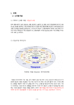 [품질경영] 롯데 칠성의 품질관리 경영시스템-8
