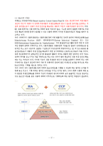 [품질경영] 롯데 칠성의 품질관리 경영시스템-17