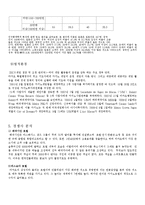 [국제경영] 화투의 마카오 진출 전략-9
