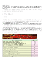 [국제경영] 화투의 마카오 진출 전략-10