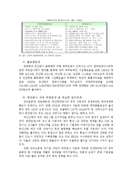 [국제운송론] 항만공사의 효율적인 운영을 위한 전략 제안-4