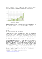 [마케팅 전략] SNS 모델 Cyworld, Twitter, Facebook 의 공통점과 차이점-7