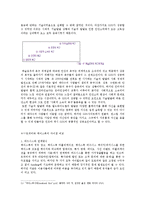 [마케팅 전략] SNS 모델 Cyworld, Twitter, Facebook 의 공통점과 차이점-8