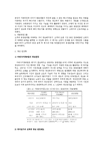 [인적자원관리] 중공업 산업의 고령화 대처방안-10
