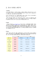 [마케팅 전략] 미샤 4p전략 분석-3