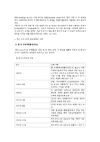 [협상론] 글로벌 협상과 한국의 글로벌 협상력에 대한 검토-4
