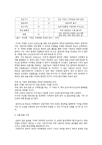 [협상론] 글로벌 협상과 한국의 글로벌 협상력에 대한 검토-11