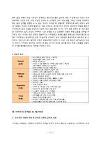 [마케팅 관리] 이마트 마케팅 분석 및 문제점과 개선방안-12