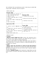 [마케팅] 현대카드의 SWOT, STP, 4Ps 전략 및 차별화 마케팅 분석-4