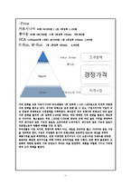 [마케팅] 건강음료 사업 계획 및 다이어트 음료시장과 헬스 음료 시장 공략 전략-11