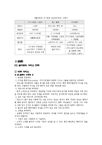 [관광서비스론] 국외유통업체 월마트의 서비스 경여 사례-8
