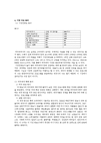 [미디어 경제] 외주제작 산업 분석-7